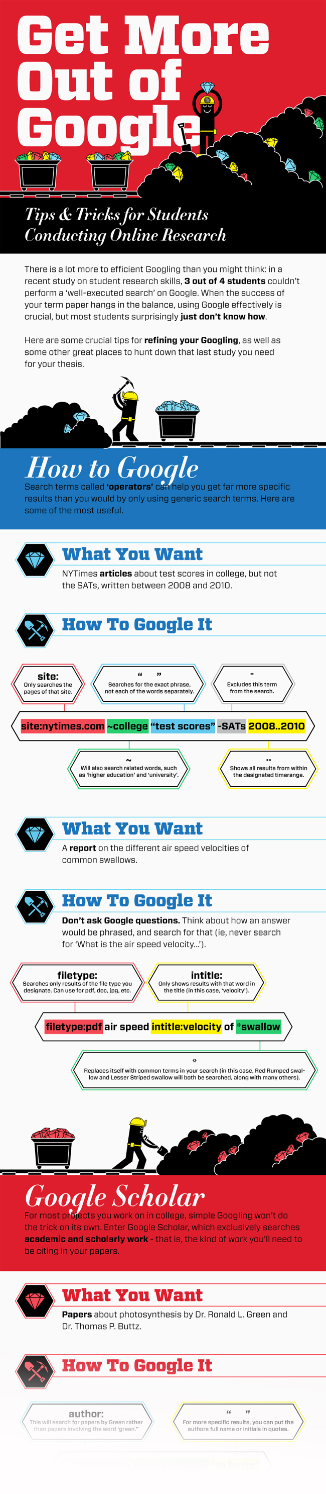 Google Tips: trucs et astuces de recherche