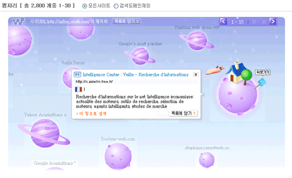 Webzari de Yahoo! Korea